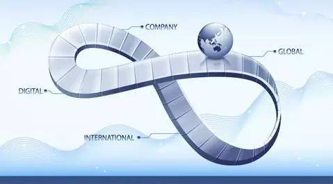 Huawei and GE team up to power industrial IoT